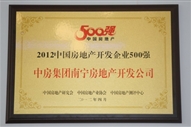 2012年中国房地产企业500强